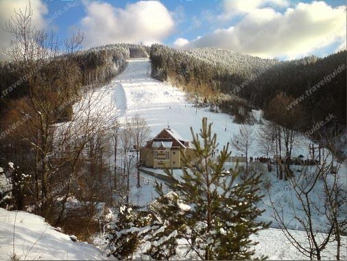 Ski Ráztoka